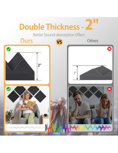 Paquete de 12 Paneles Acústicos Piramidales AUSLET 30.48x30.48cm