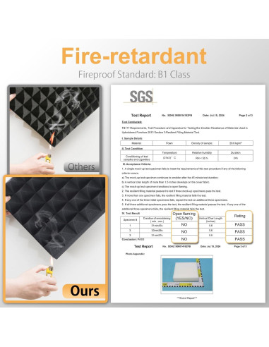 Paquete de 12 Paneles Acústicos Piramidales AUSLET 30.48x30.48cm