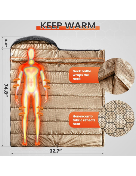 Saco de dormir WILDROOTS para clima frío, 1.6 kg, gris