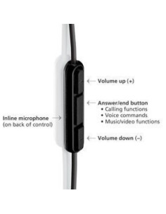 Cable de Audio SQRMEKOKO 120cm con Micrófono para Bose QC3 2