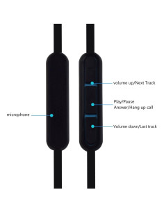 Cable de Audio Saipomor 2.5mm a 3.5mm con Micrófono 1.4m 2