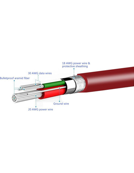 Cable de audio de reemplazo LearSoon 1.4m con micrófono para Beats