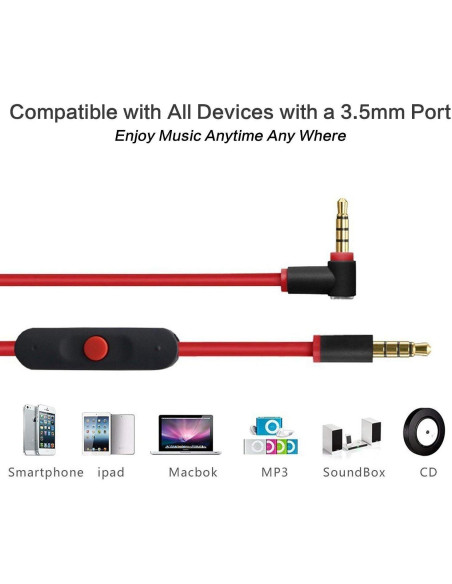 Cable de audio de reemplazo LearSoon 1.4m con micrófono para Beats