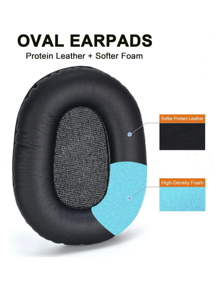 Almohadillas de Reemplazo Defean para Auriculares BlueParrott B450-XT Almohadillas de Reemplazo Defean para Auriculares BlueParrott B450-XT