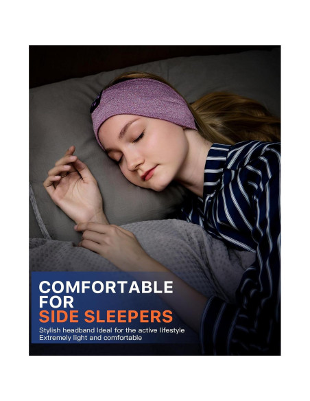 Auriculares para dormir Bluetooth 5.4 Perytong diadema HD Auriculares para dormir Bluetooth 5.4 Perytong diadema HD