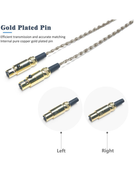 Cable de Auriculares GUCraftsman 6N Plata 1.8m 4Pin XLR