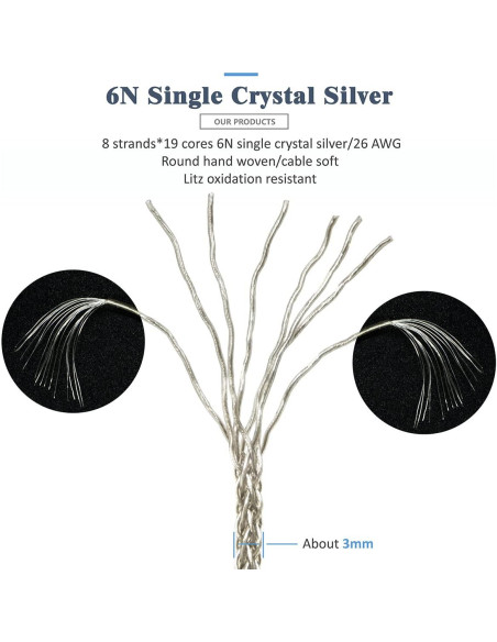 Cable de Auriculares GUCraftsman 6N Plata 1.8m 4Pin XLR