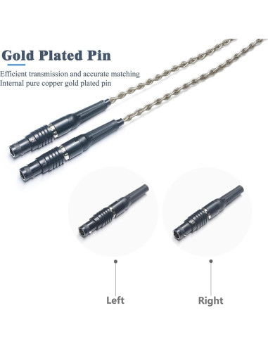 Cable de Auriculares GUCraftsman 1.8m 6N Plata para Focal Utopia