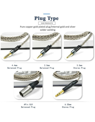 Cable de Auriculares GUCraftsman 6N Plata 1.8m 4Pin XLR