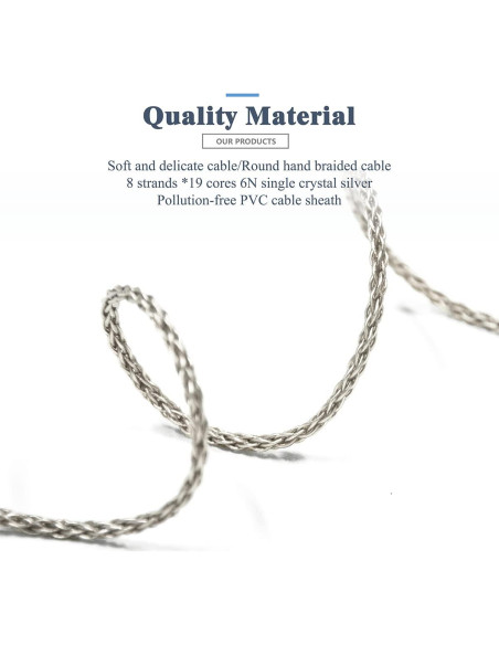 Cable de Auriculares GUCraftsman 1.8m 6N Plata para Focal Utopia