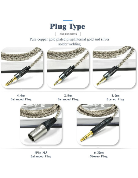 Cable de Auriculares GUCraftsman 1.8m 6N Plata para Focal Utopia