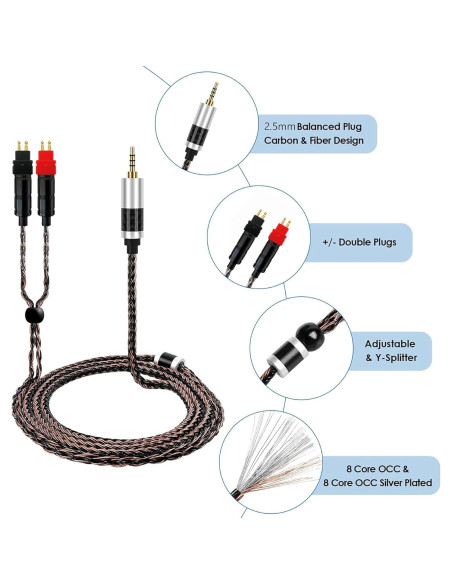 Cable balanceado 2.5mm ANLINKSHINE para Sennheiser HD600/650/660S Cable balanceado 2.5mm ANLINKSHINE para Sennheiser HD600/650/660S