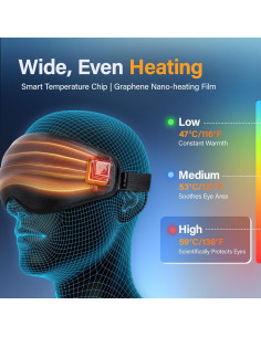 Auriculares Bluetooth y Máscara de Ojos Calentada LC-dolida 3 en 1 2