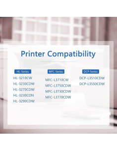 Juego de Unidades de Tambor Brother DR223CL 4 Piezas 2