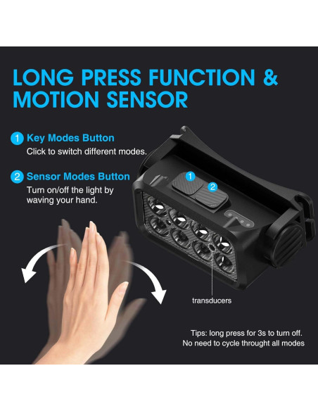 Linterna Frontal Recargable Sogdeco 2500 Lúmenes 2-Pack Linterna Frontal Recargable Sogdeco 2500 Lúmenes 2-Pack