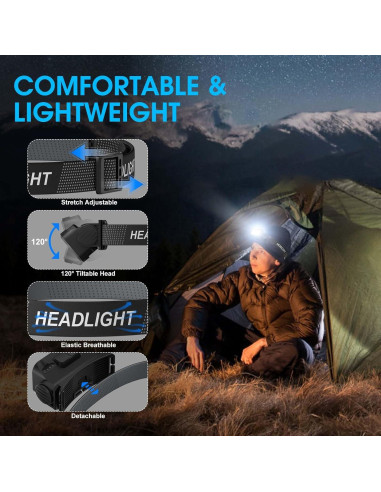 Linterna Frontal Recargable Sogdeco 2500 Lúmenes 2-Pack