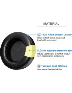 Almohadillas de Oído Voarmaks para Hifiman SUNDARA y HE400 2