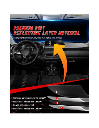 Protector Solar Parabrisas Mekdghro para Rivian R1S 2022-2025