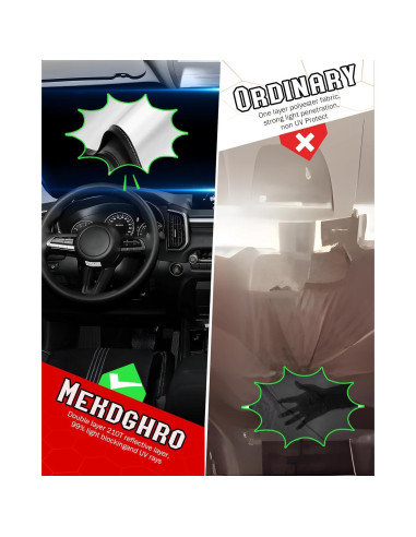 Protector Solar Parabrisas Mekdghro para Rivian R1S 2022-2025