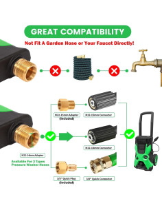 Pistola de Lavado a Presión DUSICHIN DUS2701 con 5 Boquillas 2