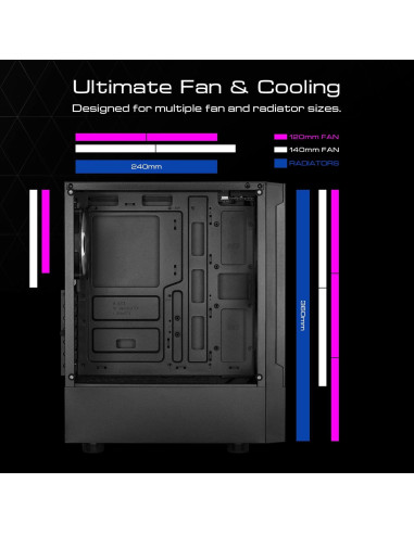 Caja de Computadora GAMDIAS TALOS E3 MESH ATX con Vidrio Templado