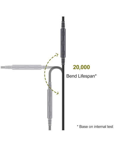 Cable de Reemplazo de Audio Ablet para Auriculares Sennheiser HD6/7/8 DJ con Micrófono