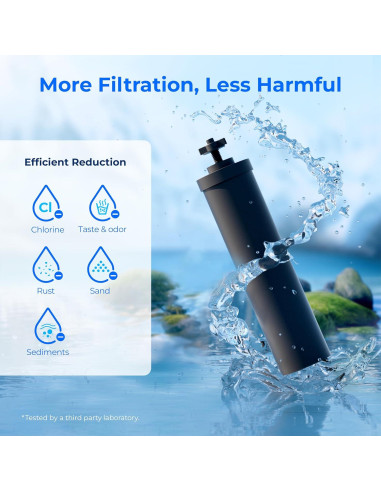 Filtro de Agua Waterdrop WD-BB9-2, 3 Filtros de Carbono