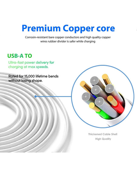 Cable de Carga 1.52m Ama tu yy para Arlo, Wyze, Blink, Yi