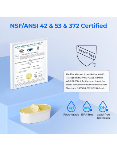 Filtros de Reemplazo Waterdrop WD-PF01A-P para Jarras 1 Unidad