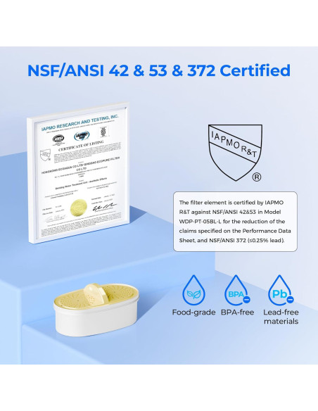 Filtros de Reemplazo Waterdrop WD-PF01A-P para Jarras 1 Unidad