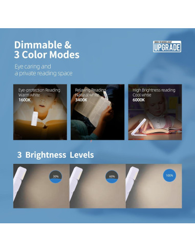 Luz de Lectura Recargable USB EGWASER Blanca 3 Modos LED