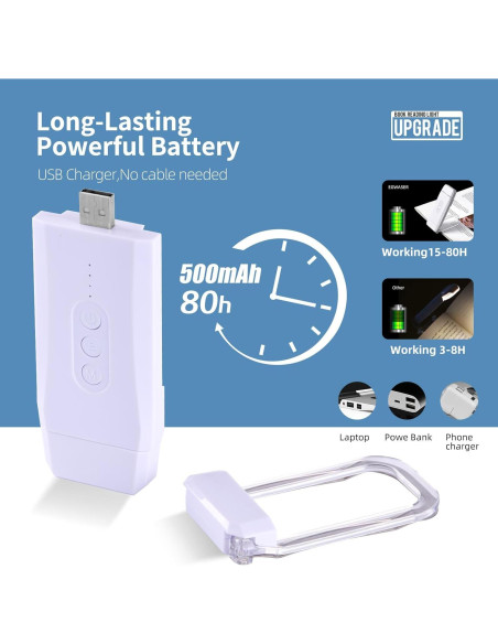 Luz de Lectura Recargable USB EGWASER Blanca 3 Modos LED