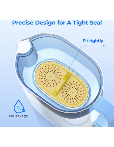 Filtros de Reemplazo Waterdrop WD-PF01A-P para Jarras 1 Unidad