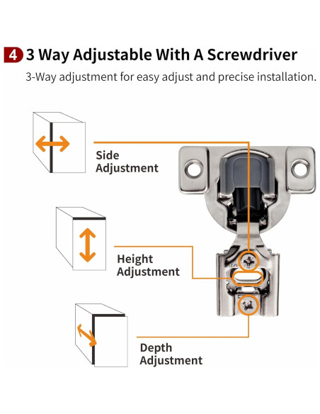 Bisagras de Cierre Suave STIANC 1/2" 2 Paquetes 105 Grados