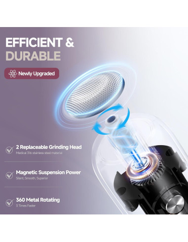 Removedor de Callos Eléctrico CHENGBAITONG Recargable con 2 Cabezas