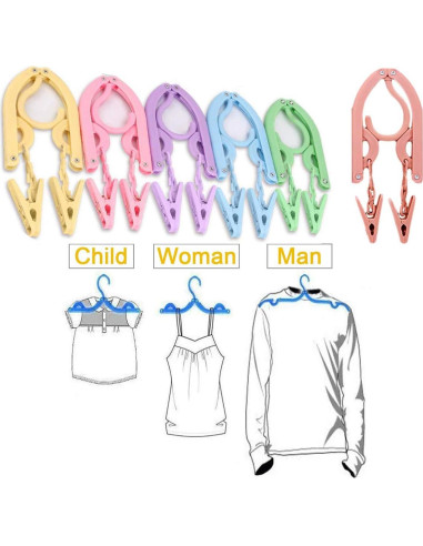 Perchas de Viaje YOUOWO 12 Pcs Plegables Antideslizantes