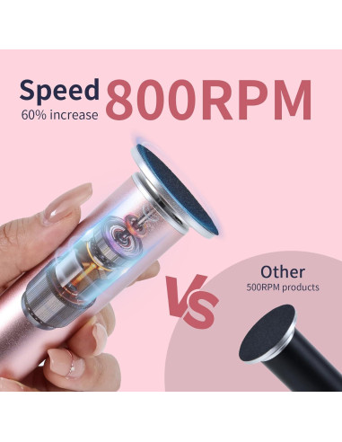 Removedor de Callos Eléctrico APRELM GK-702 Rosa 4.8"