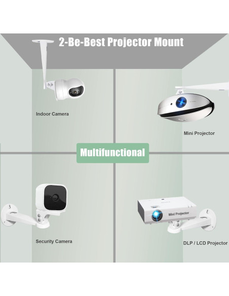 Soporte de Pared para Mini Proyector 2-Be-Best Blanco 20cm