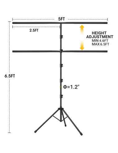 Fondo de Pantalla Verde Coliflor 1.83x1.52m con Soporte Ajustable