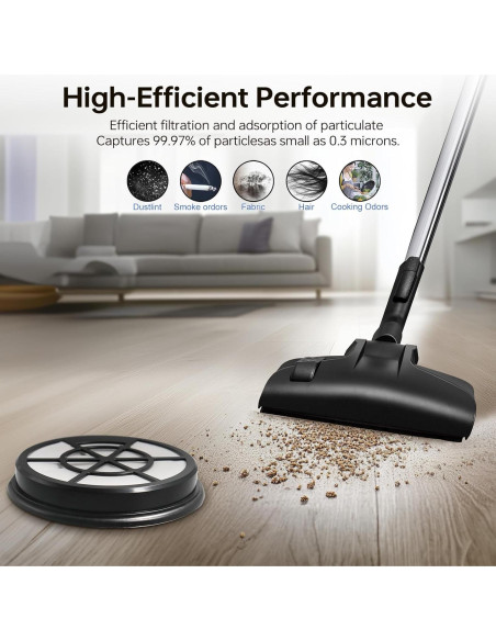 Filtro de Aspiradora Kalolado NEN110A/NEN110B/NEN110D HEPA - Paquete de 6 Filtro de Aspiradora Kalolado NEN110A/NEN110B/NEN110D HEPA - Paquete de 6