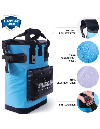 Mochila Enfriadora Aislada Buffalo Gear 18L Impermeable Azul