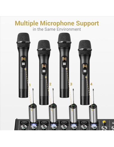 Micrófono Inalámbrico TONOR UHF de Mano, 60m, Negro