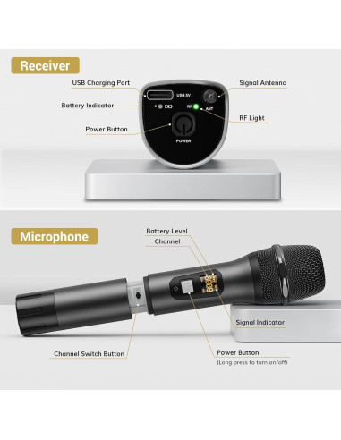 Micrófono Inalámbrico TONOR UHF de Mano, 60m, Negro