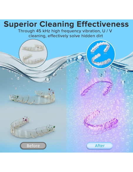 Limpiador Ultrasónico Portátil GUFSD 180ml 45kHz para Joyería