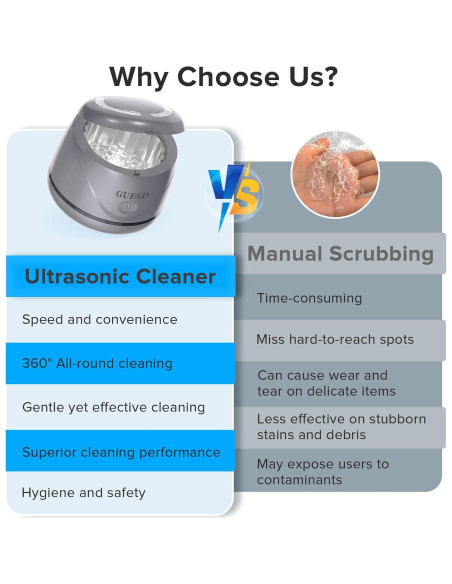 Limpiador Ultrasónico Portátil GUFSD 180ml 45kHz para Joyería