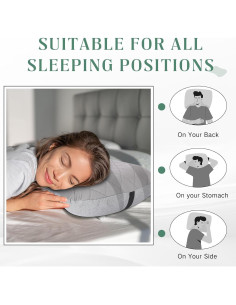 Paquete de 2 Almohadas Inflables Threehoney para Camping 2