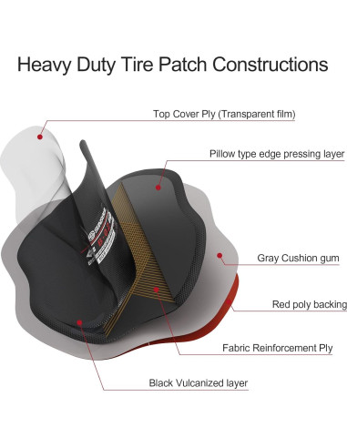 Parches de Neumático SUNSOUL 10 Piezas 9.53 cm Alta Resistencia