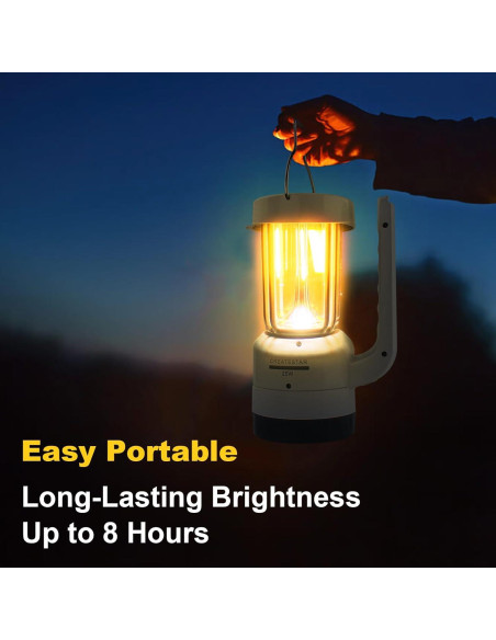 Linterna de Camping Recargable CREATESTAR 4000mAh 20W 4 Modos