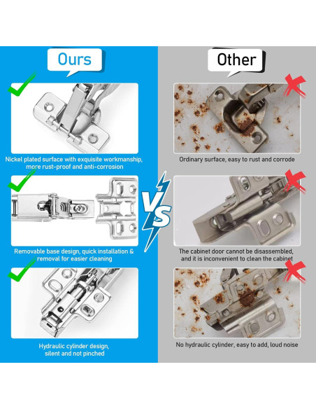Bisagras ocultas de 165 HanOrson - 1 par de acero inoxidable
