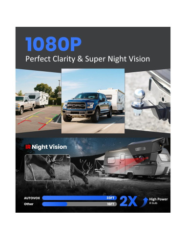 Cámara de Respaldo Inalámbrica Solar AUTO-VOX 5" 1080P